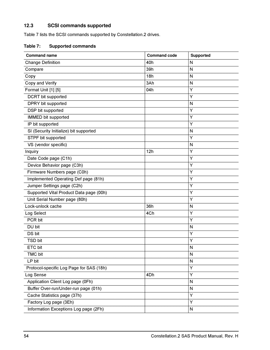 Seagate ST91000640SS, ST9500621SS, ST9500620SS, ST9500622SS, 100620418 manual Scsi commands supported, Supported commands 