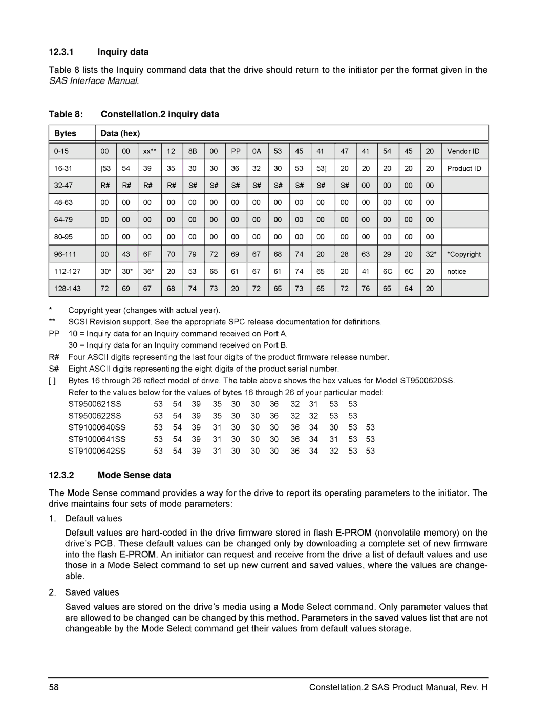 Seagate 100620418, ST9500621SS, ST9500620SS, ST9500622SS manual Inquiry data, Constellation.2 inquiry data, Mode Sense data 