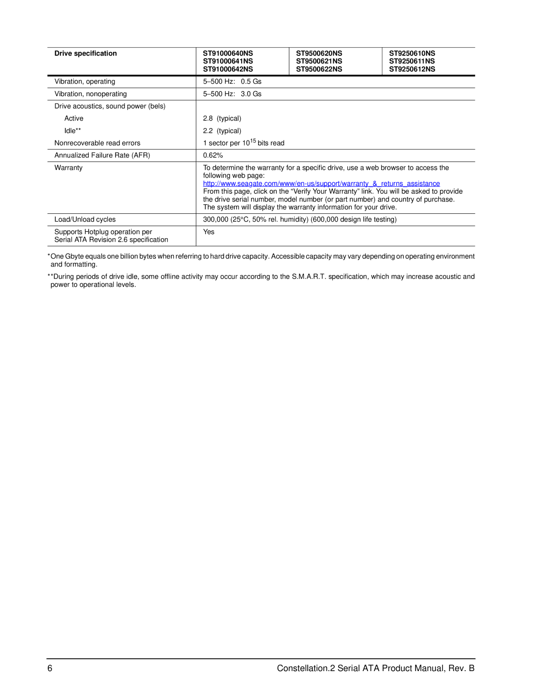 Seagate ST9250610NS, ST9500622NS, ST9500621NS, ST9500620NS, ST9250612NS Constellation.2 Serial ATA Product Manual, Rev. B 