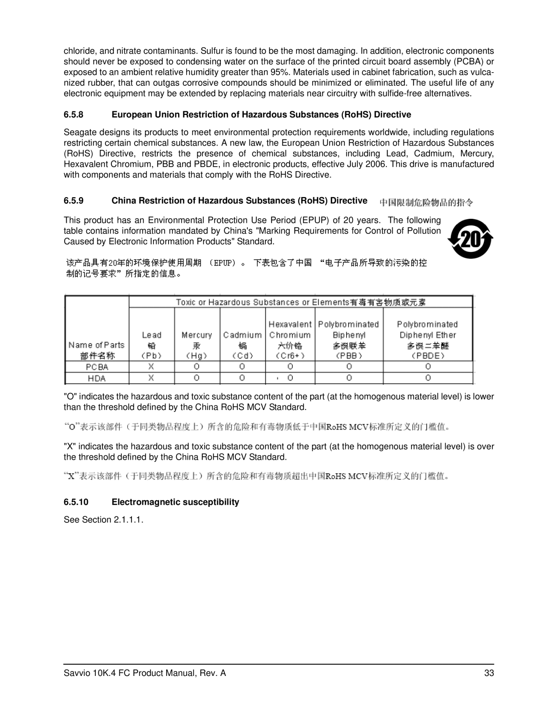 Seagate ST900MM0026, ST9600204FC China Restriction of Hazardous Substances RoHS Directive, Electromagnetic susceptibility 