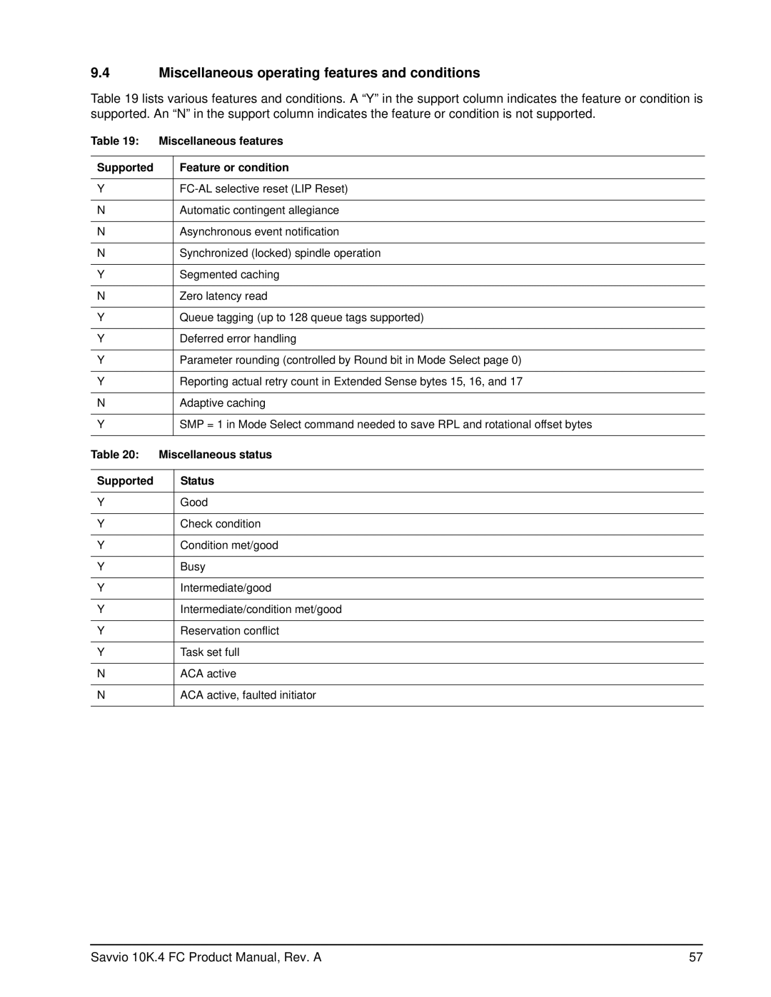 Seagate ST9600204FC, ST9450404FC manual Miscellaneous operating features and conditions, Supported Feature or condition 