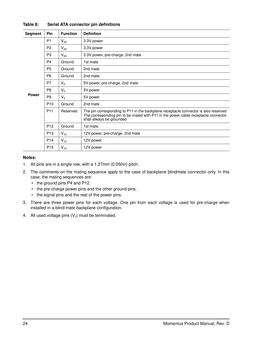 Seagate ST9250310AS, ST9640320AS, ST9640322AS, ST9500320AS manual Pin Function Definition, P10 Ground 2nd mate P11 Reserved 