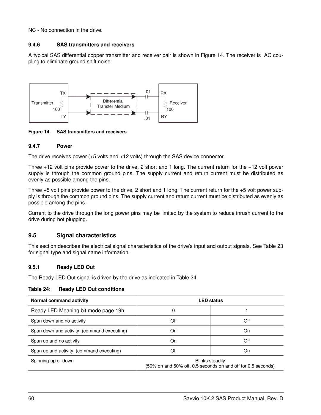 Seagate ST973402SS manual Signal characteristics, SAS transmitters and receivers, Power, Ready LED Out conditions 