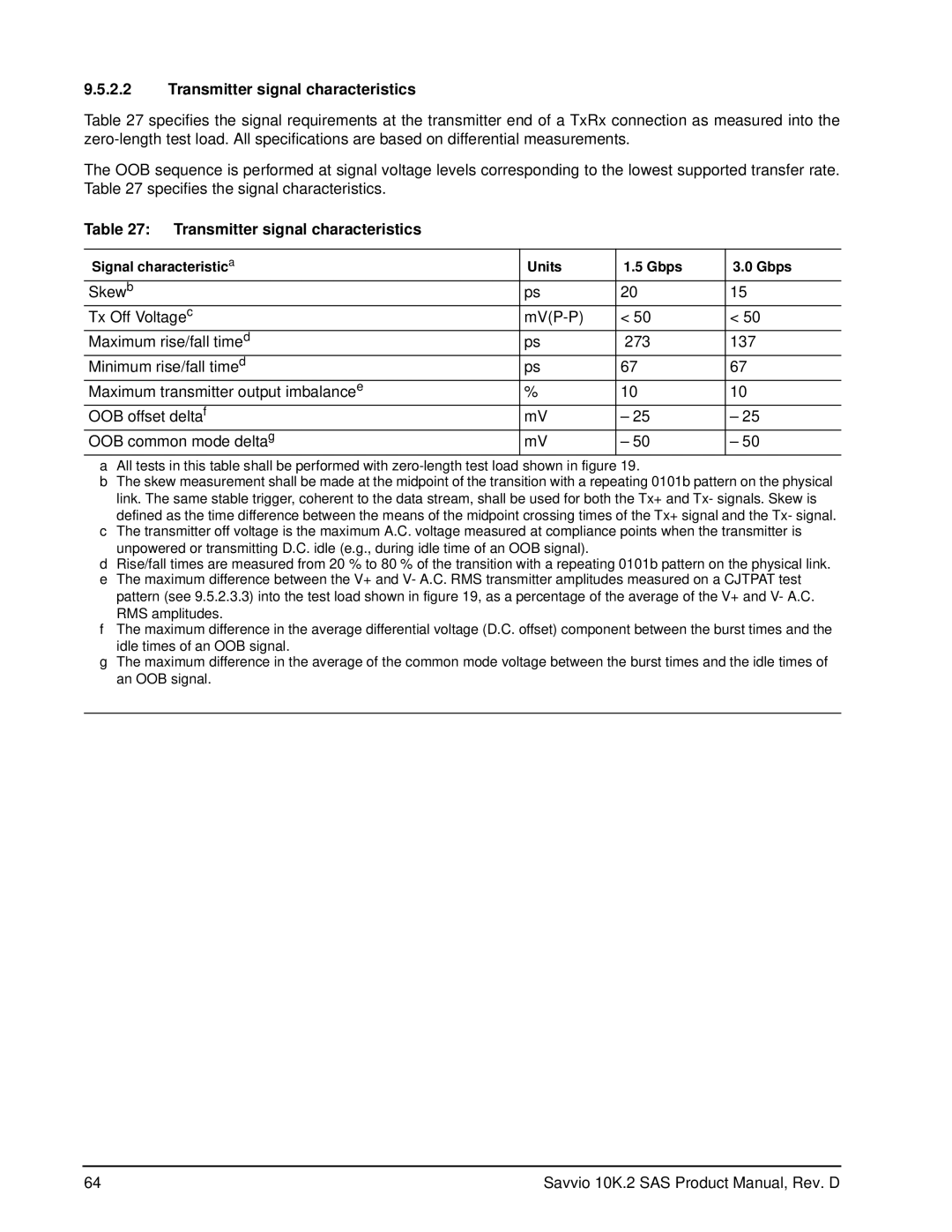 Seagate ST973402SS, ST9146802SS manual Transmitter signal characteristics, Signal characteristica Units Gbps 