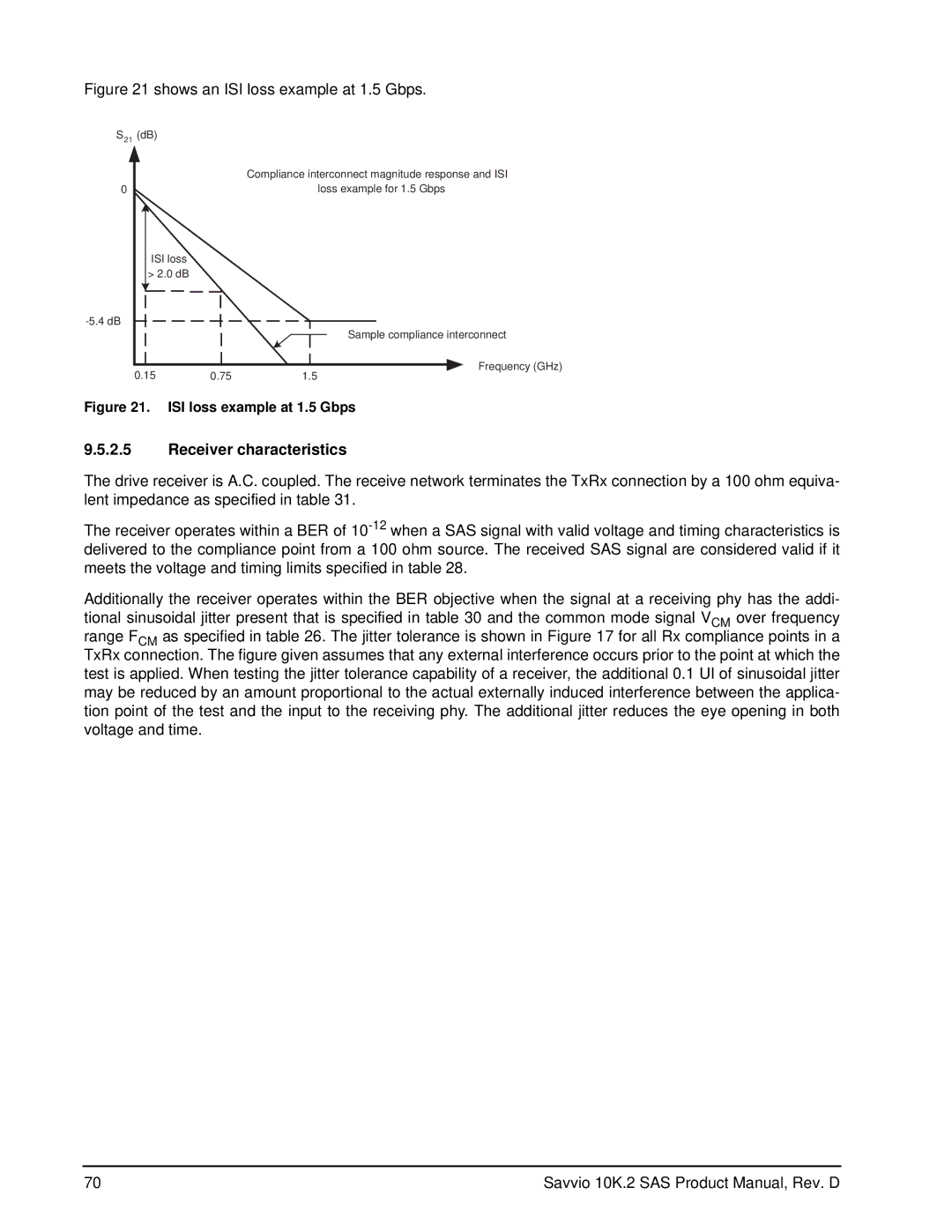 Seagate ST973402SS, ST9146802SS manual Receiver characteristics, ISI loss example at 1.5 Gbps 