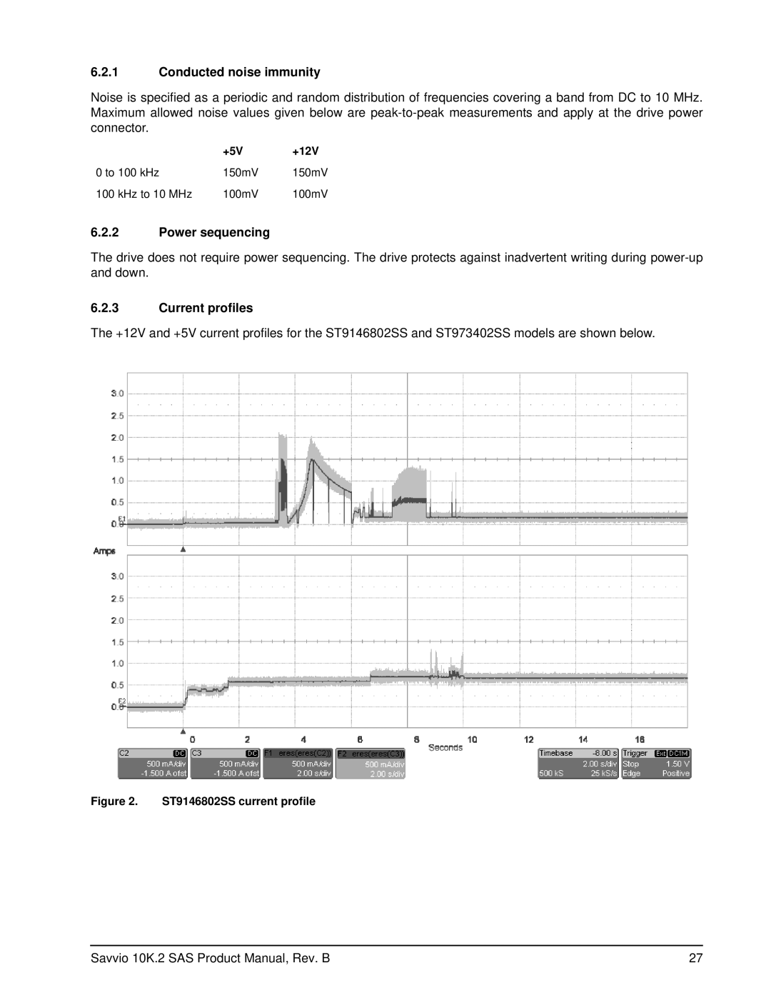 Seagate ST9146802SS, ST973402SS manual Conducted noise immunity, Power sequencing, Current profiles, +5V +12V 