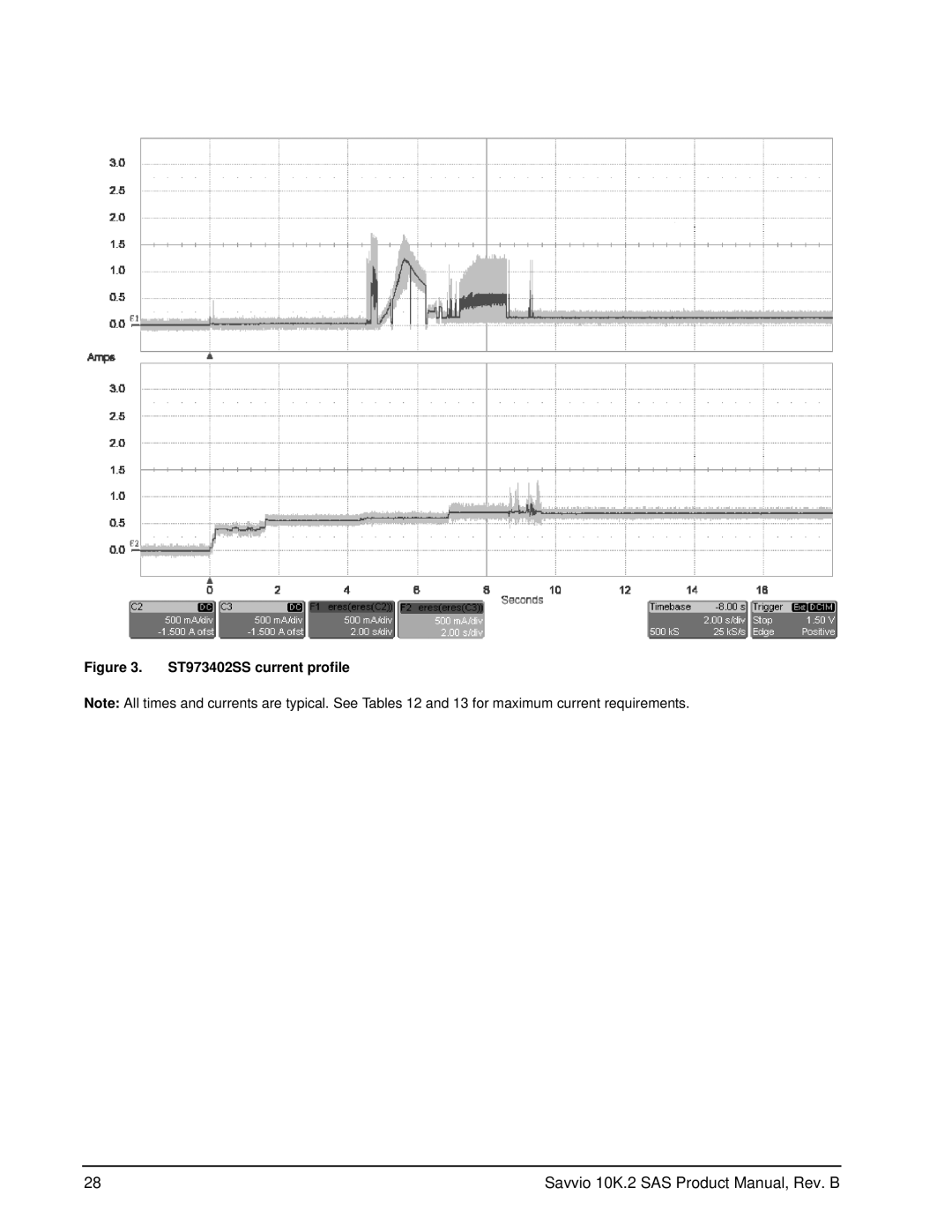 Seagate ST9146802SS manual ST973402SS current profile 