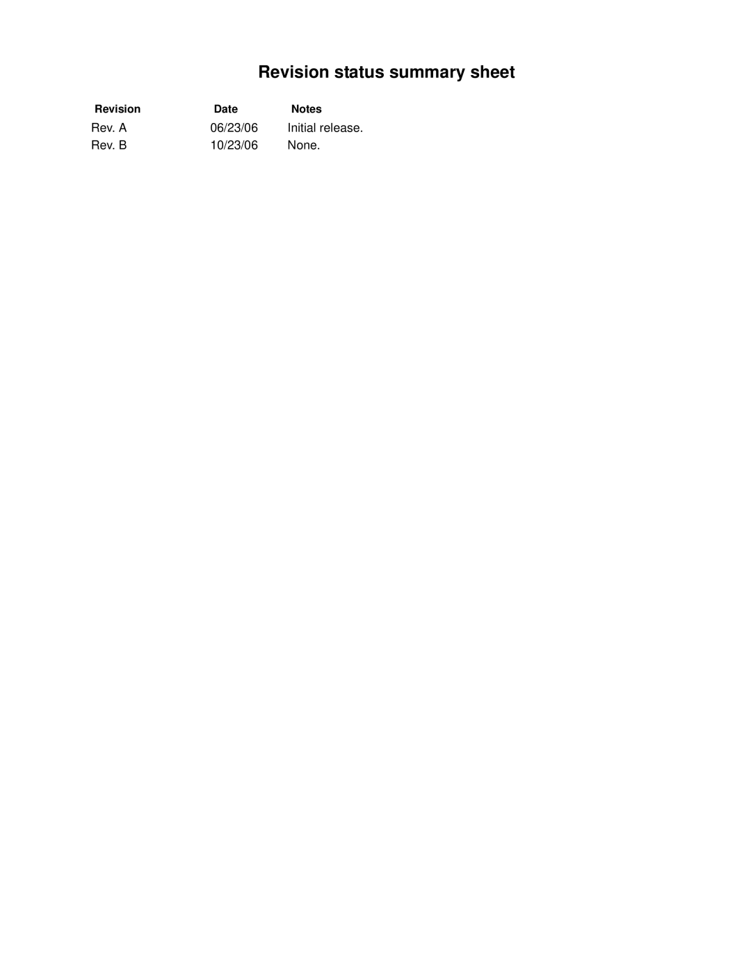 Seagate ST9146802SS, ST973402SS manual Revision status summary sheet, Revision Date 