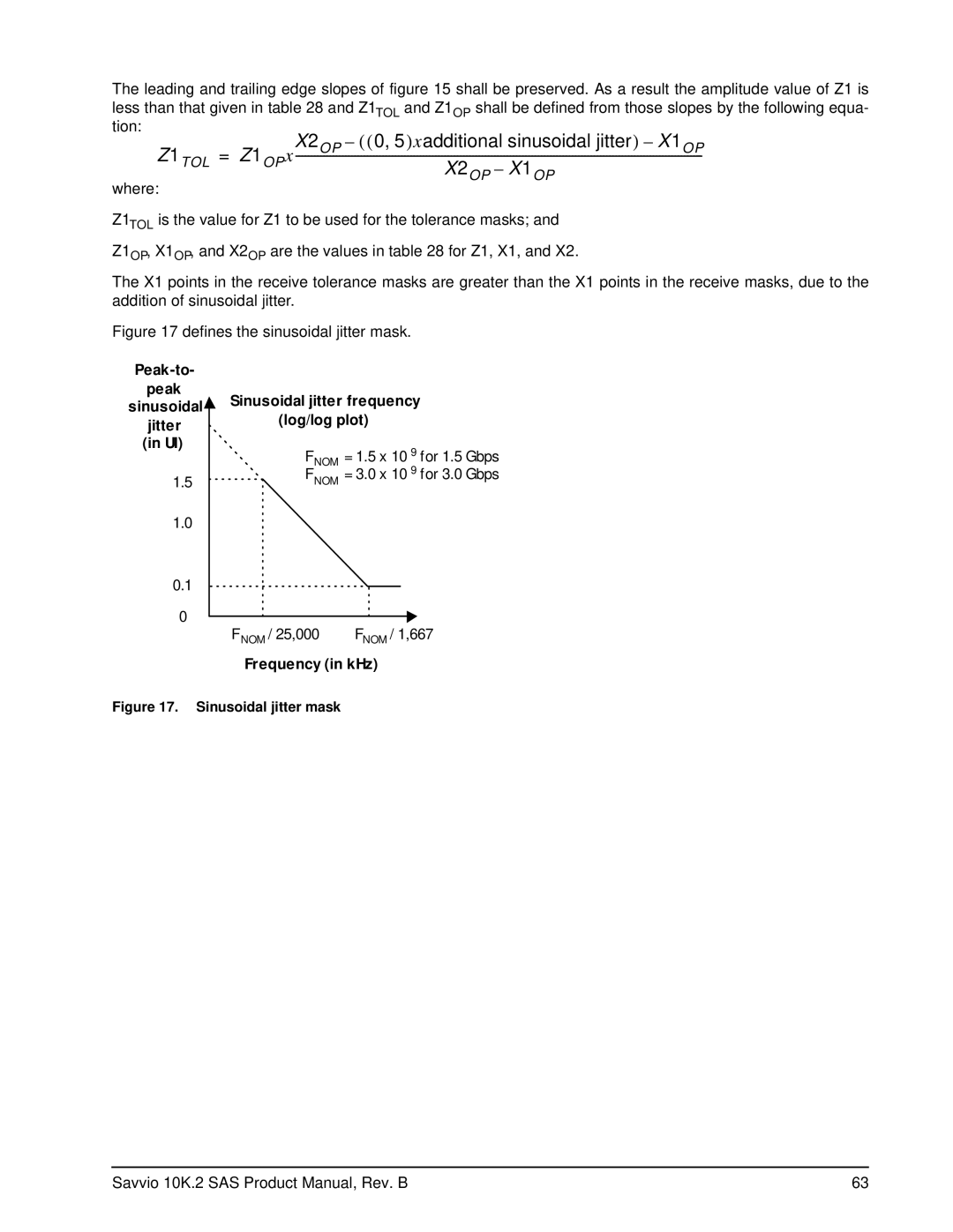 Seagate ST9146802SS, ST973402SS manual Peak-to, Sinusoidal, Jitter, Frequency in kHz 