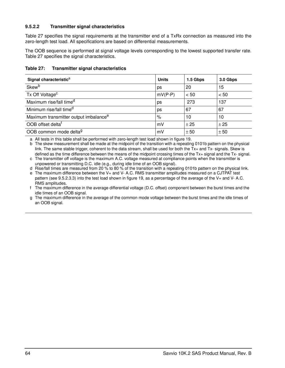 Seagate ST973402SS, ST9146802SS manual Transmitter signal characteristics, Signal characteristica Units Gbps 