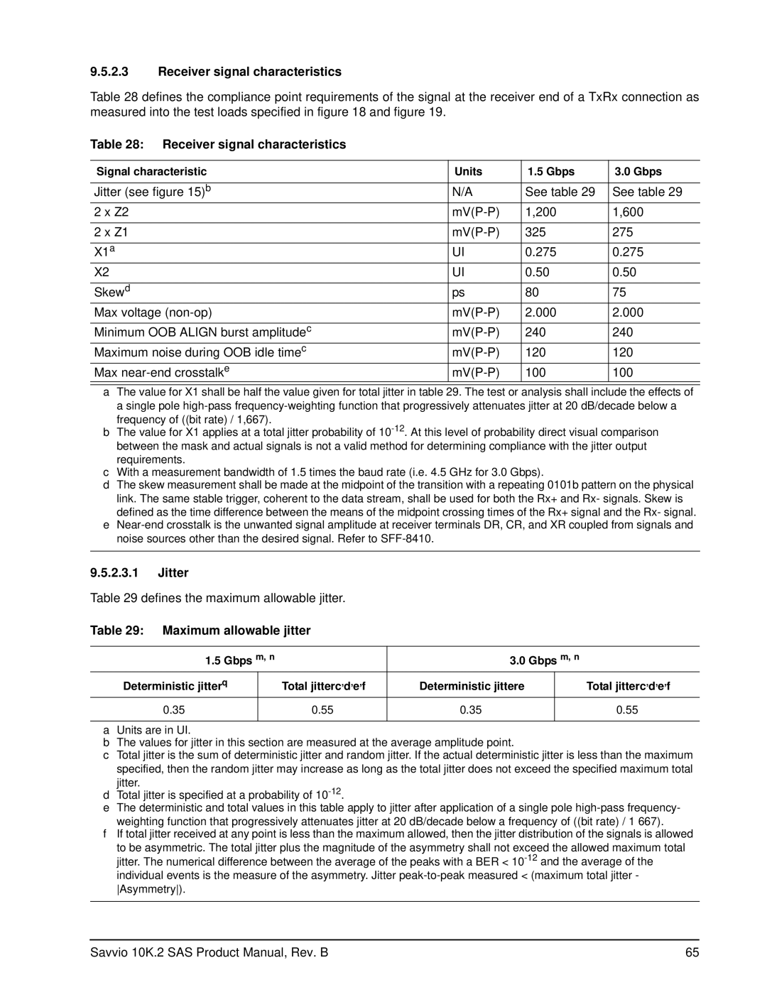 Seagate ST9146802SS manual Receiver signal characteristics, Maximum allowable jitter, Signal characteristic Units Gbps 