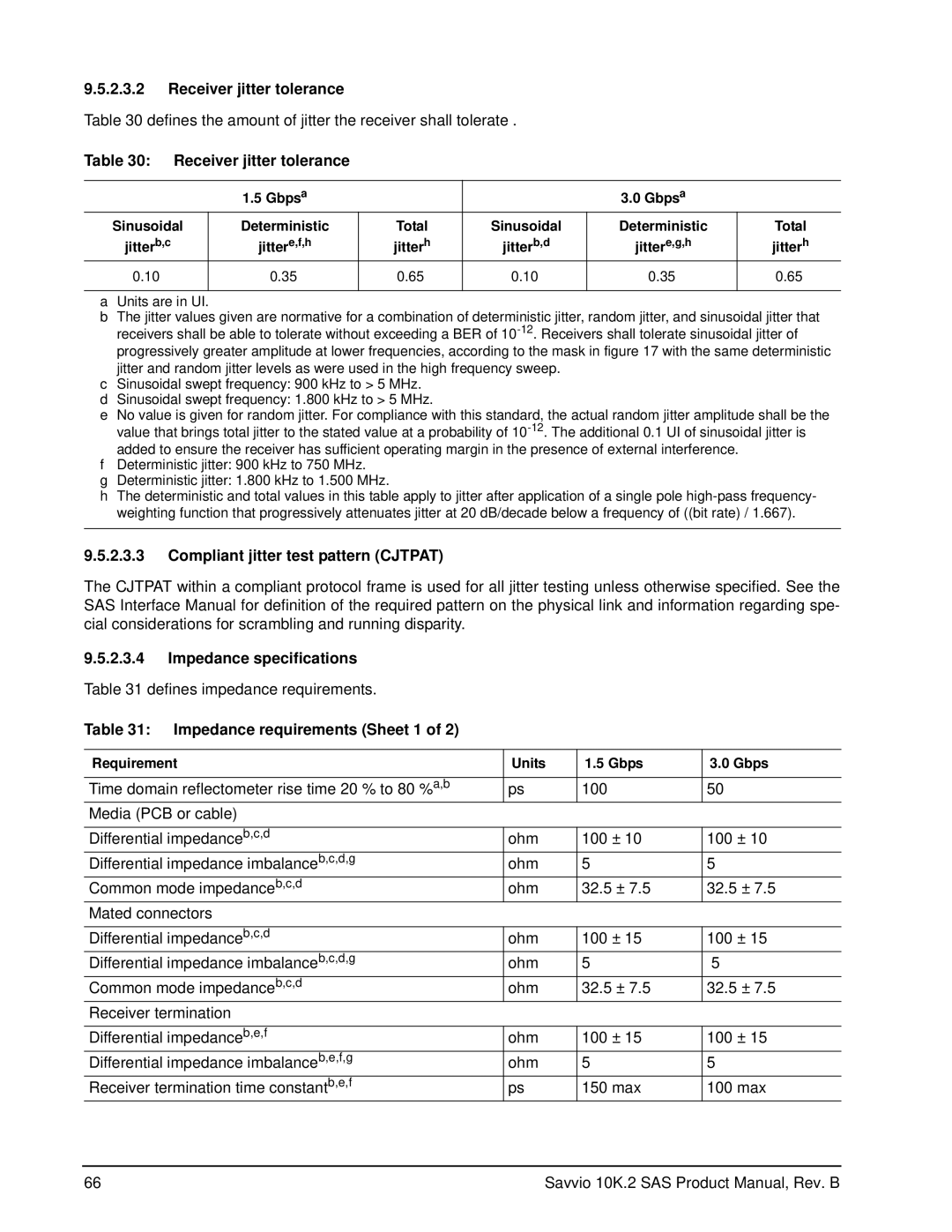 Seagate ST973402SS, ST9146802SS Receiver jitter tolerance, Compliant jitter test pattern Cjtpat, Impedance specifications 