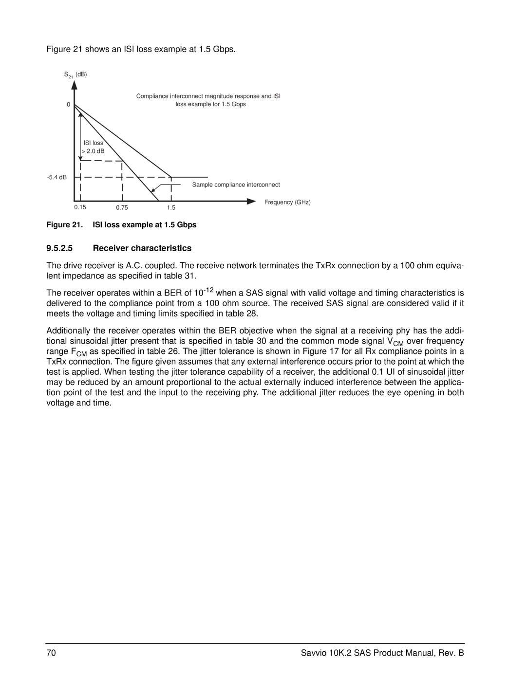 Seagate ST973402SS, ST9146802SS manual Receiver characteristics, ISI loss example at 1.5 Gbps 