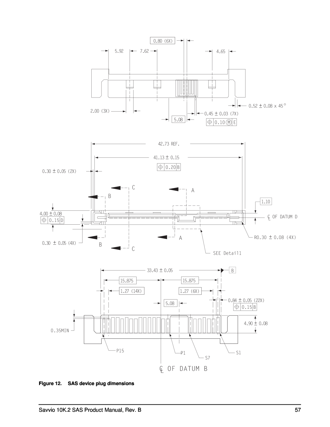 Seagate ST9146802SS, ST973402SS manual C Of Datum B L, SAS device plug dimensions 