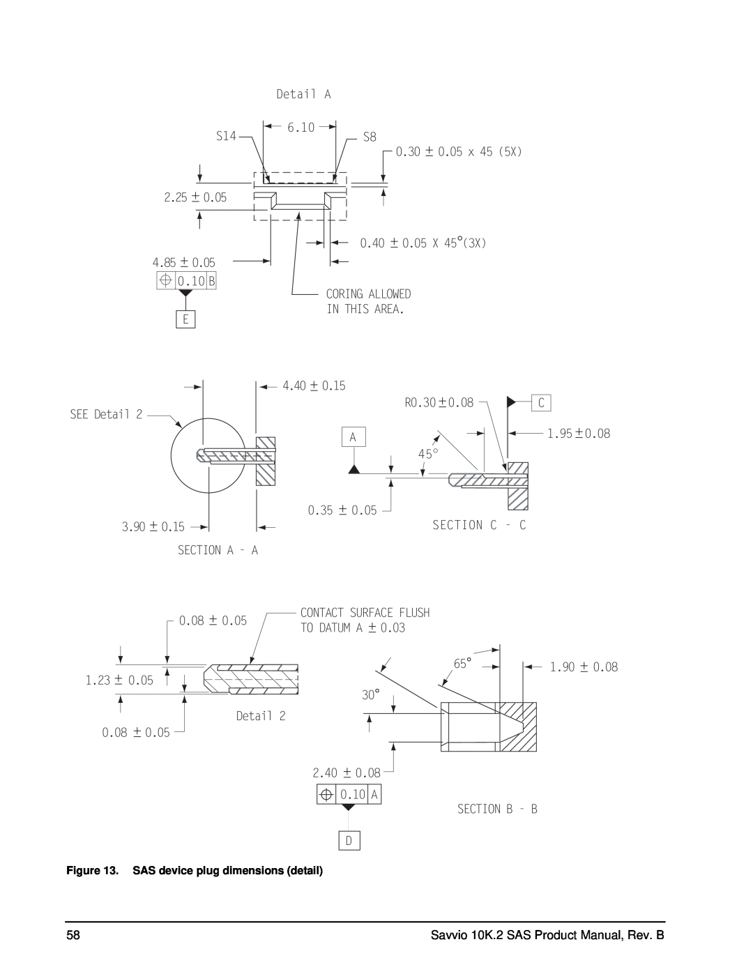 Seagate ST973402SS, ST9146802SS manual SAS device plug dimensions detail 