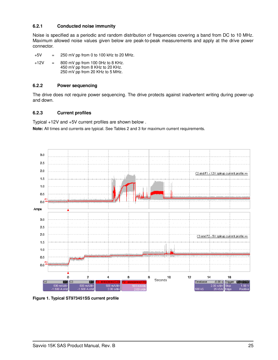 Seagate ST936751SS, ST973451SS manual Conducted noise immunity, Power sequencing, Current profiles 