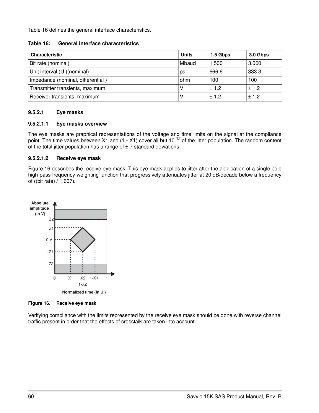 Seagate ST973451SS, ST936751SS manual General interface characteristics, Eye masks Eye masks overview, Receive eye mask 