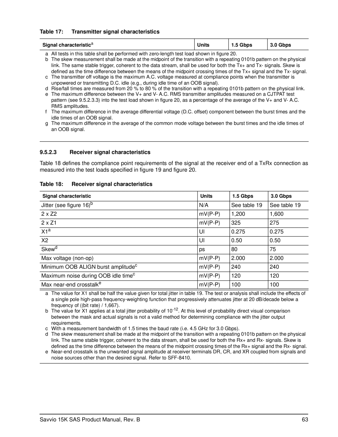 Seagate ST936751SS, ST973451SS manual Receiver signal characteristics 