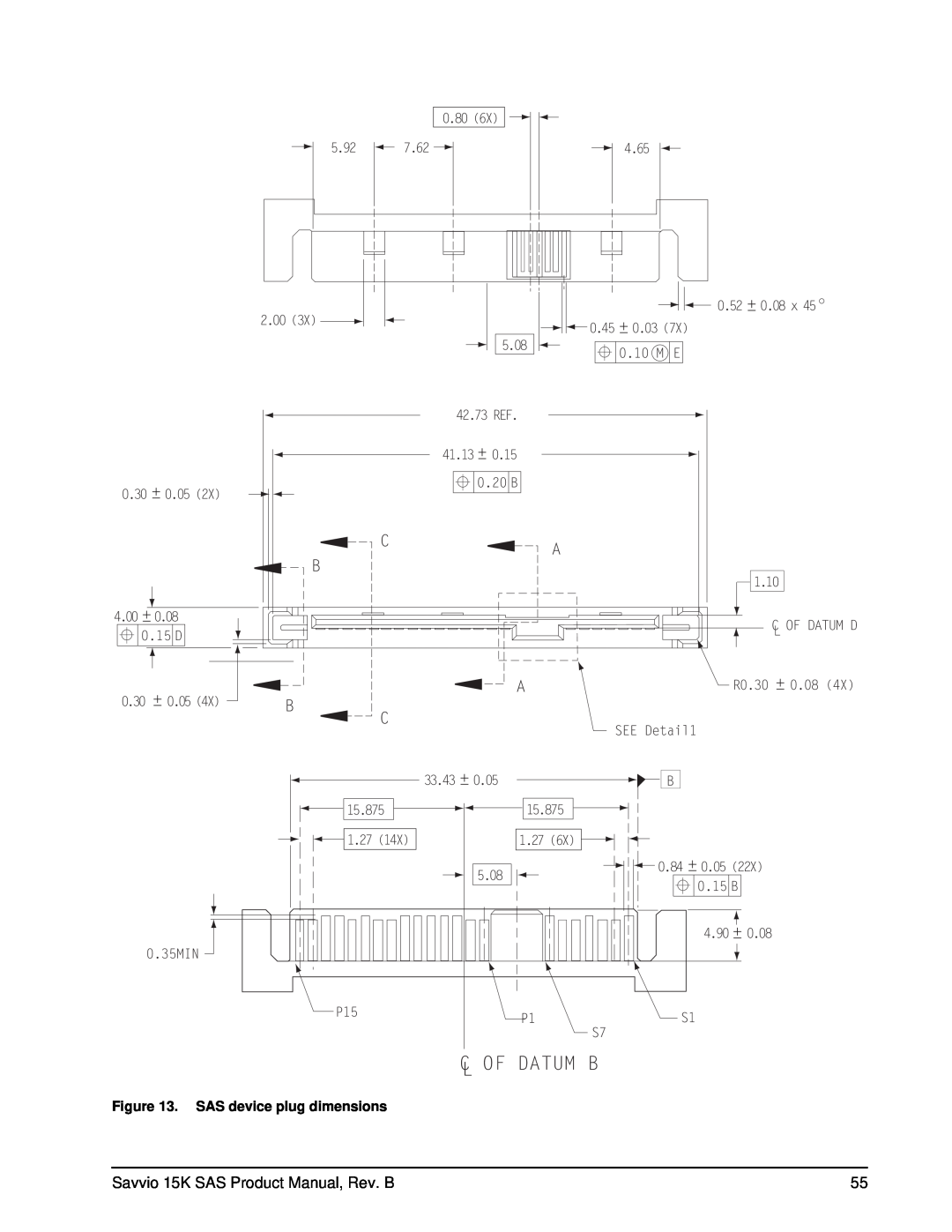 Seagate ST936751SS, ST973451SS manual C Of Datum B L, SAS device plug dimensions 