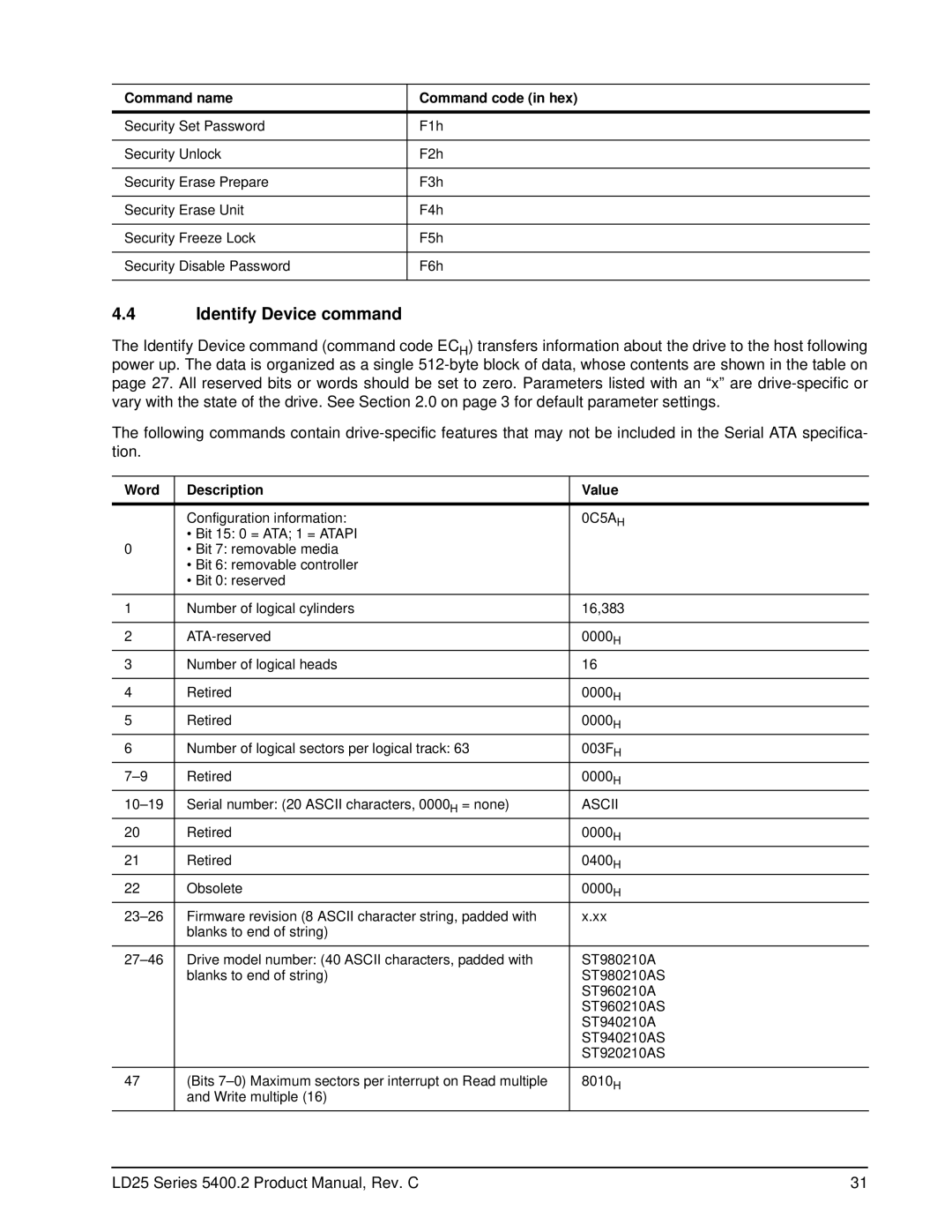 Seagate ST960210AS, ST980210AS, ST940210AS, ST920210AS manual Identify Device command, Word Description Value 