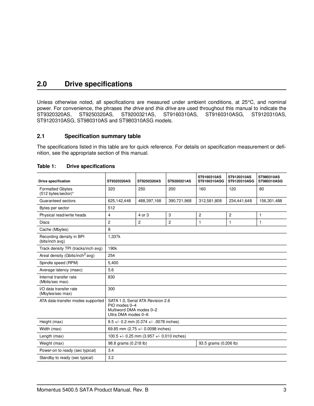 Seagate ST9320320AS, ST980310ASG, ST9250320AS, ST9200321AS, ST9160310ASG Drive specifications, Specification summary table 