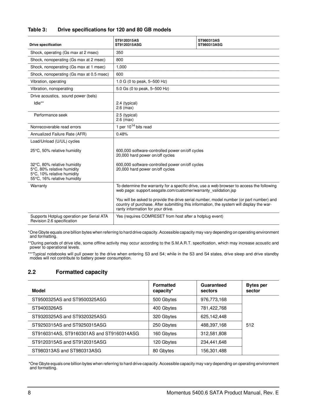 Seagate ST980313ASG, ST9500325ASG, ST9400326AS Formatted capacity, Formatted Guaranteed Bytes per Model Capacity Sectors 