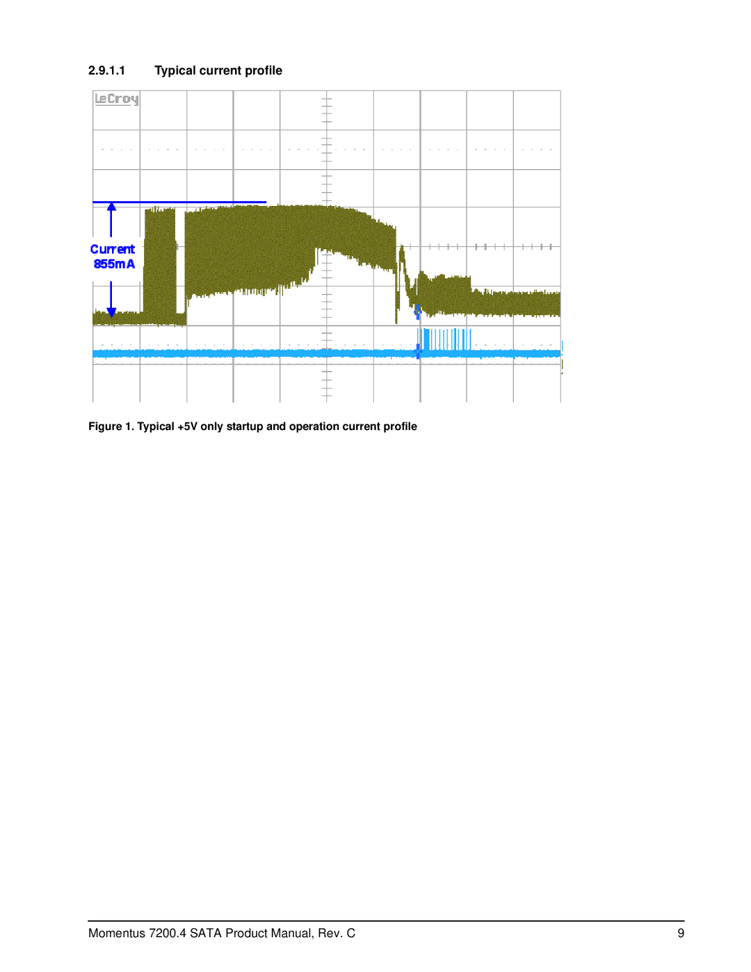 Seagate ST90250N1A1ASRK, ST980412ASG manual Typical current profile, Typical +5V only startup and operation current profile 