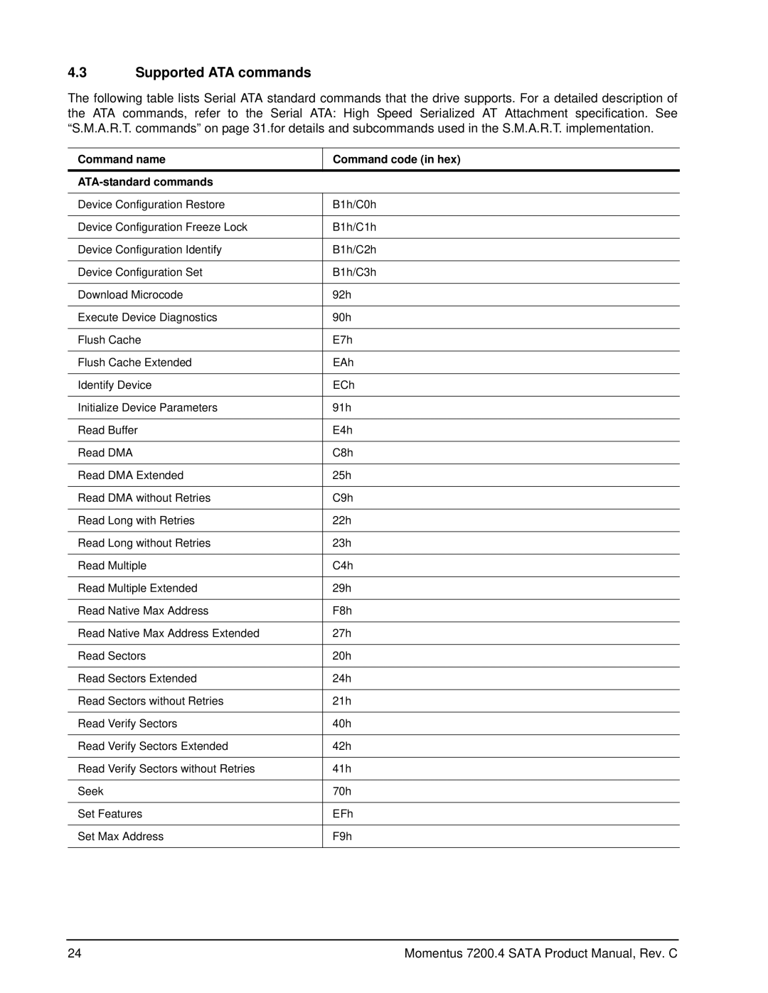 Seagate ST905003N3A1ASRK, ST980412ASG manual Supported ATA commands, Command name Command code in hex ATA-standard commands 