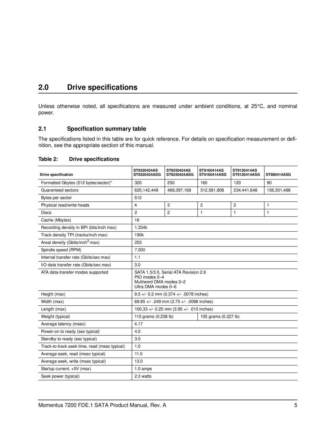 Seagate ST9320424ASG, ST980414ASG, ST9250424ASG, ST9160414ASG, ST9120414ASG Drive specifications, Specification summary table 