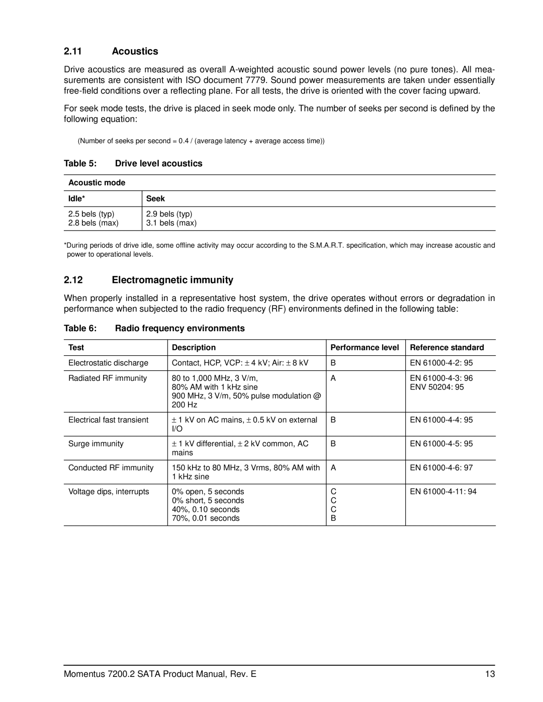 Seagate ST9160823AS, ST980813ASG Acoustics, Electromagnetic immunity, Drive level acoustics, Radio frequency environments 