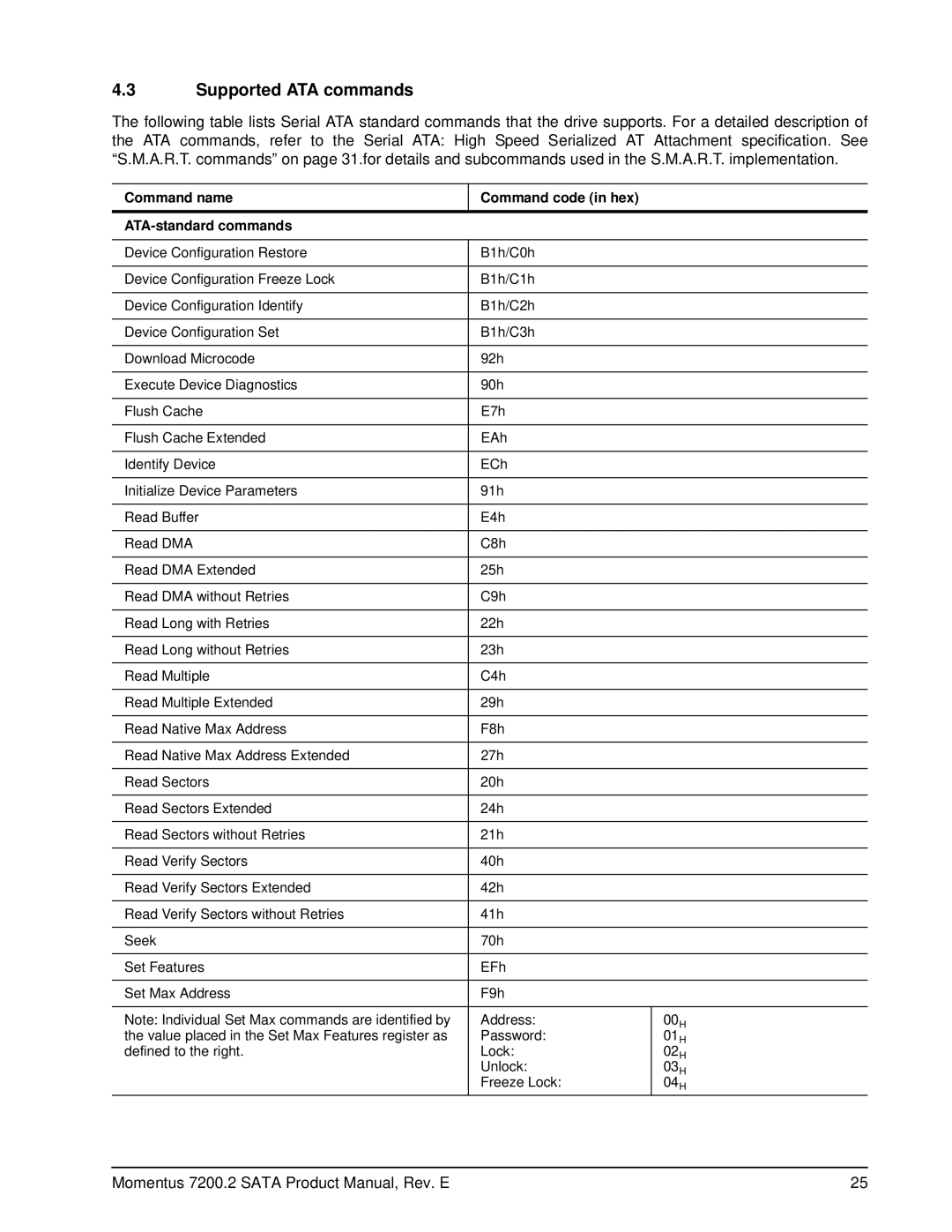 Seagate ST9100821AS, ST980813ASG manual Supported ATA commands, Command name Command code in hex ATA-standard commands 