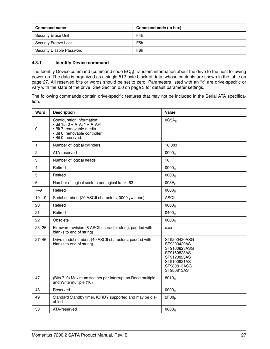 Seagate ST980813ASG, ST9200420ASG, ST9160823ASG, ST9120823AS manual Identify Device command, Word Description Value 
