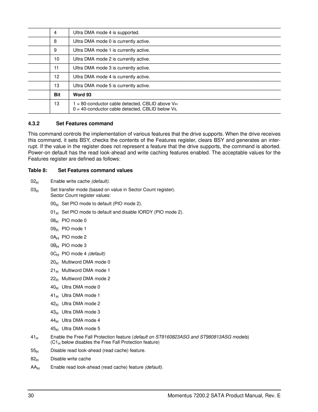 Seagate ST9160823ASG, ST980813ASG, ST9200420ASG, ST9120823AS, ST9100821AS manual Set Features command values 