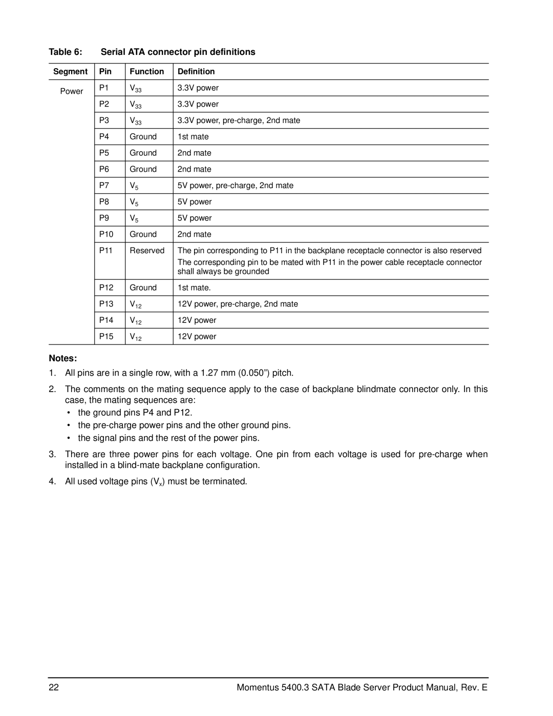 Seagate ST9120822SB, ST980815SB, ST960815SB, ST9402116SB, ST9160821SB, ST9100828SB manual Pin Function Definition 