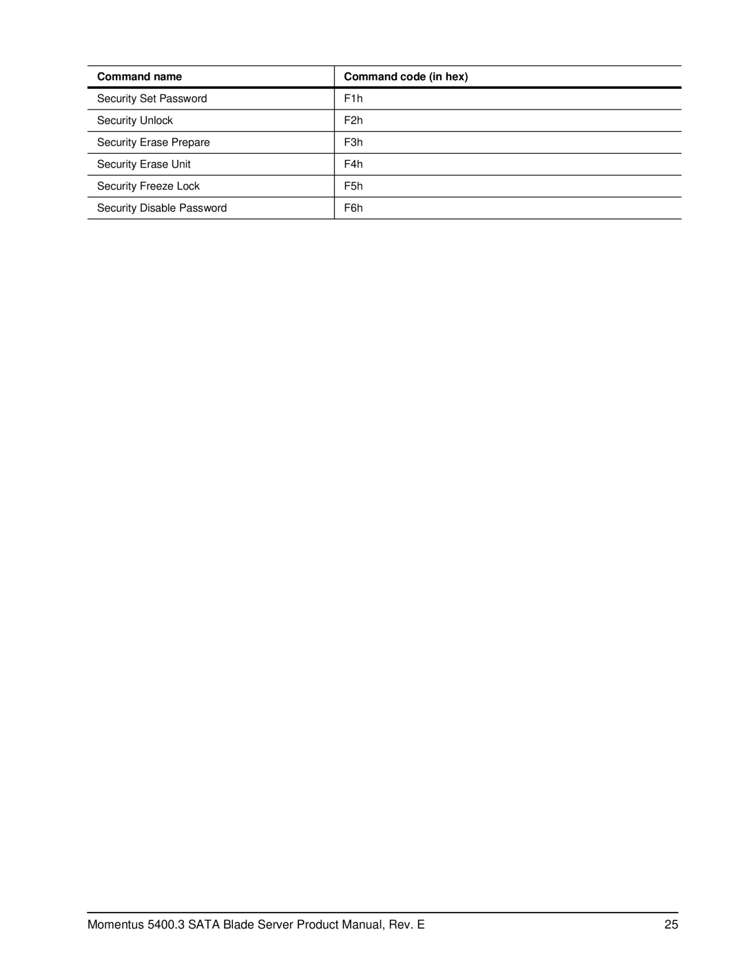 Seagate ST960815SB, ST980815SB, ST9402116SB, ST9160821SB manual Momentus 5400.3 Sata Blade Server Product Manual, Rev. E 