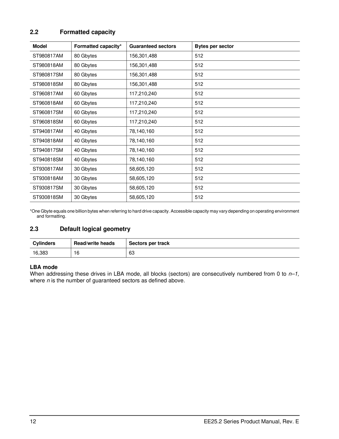 Seagate ST980817AM, ST980818AM, ST980817SM, ST980818SM, ST960817AM Formatted capacity, Default logical geometry, LBA mode 