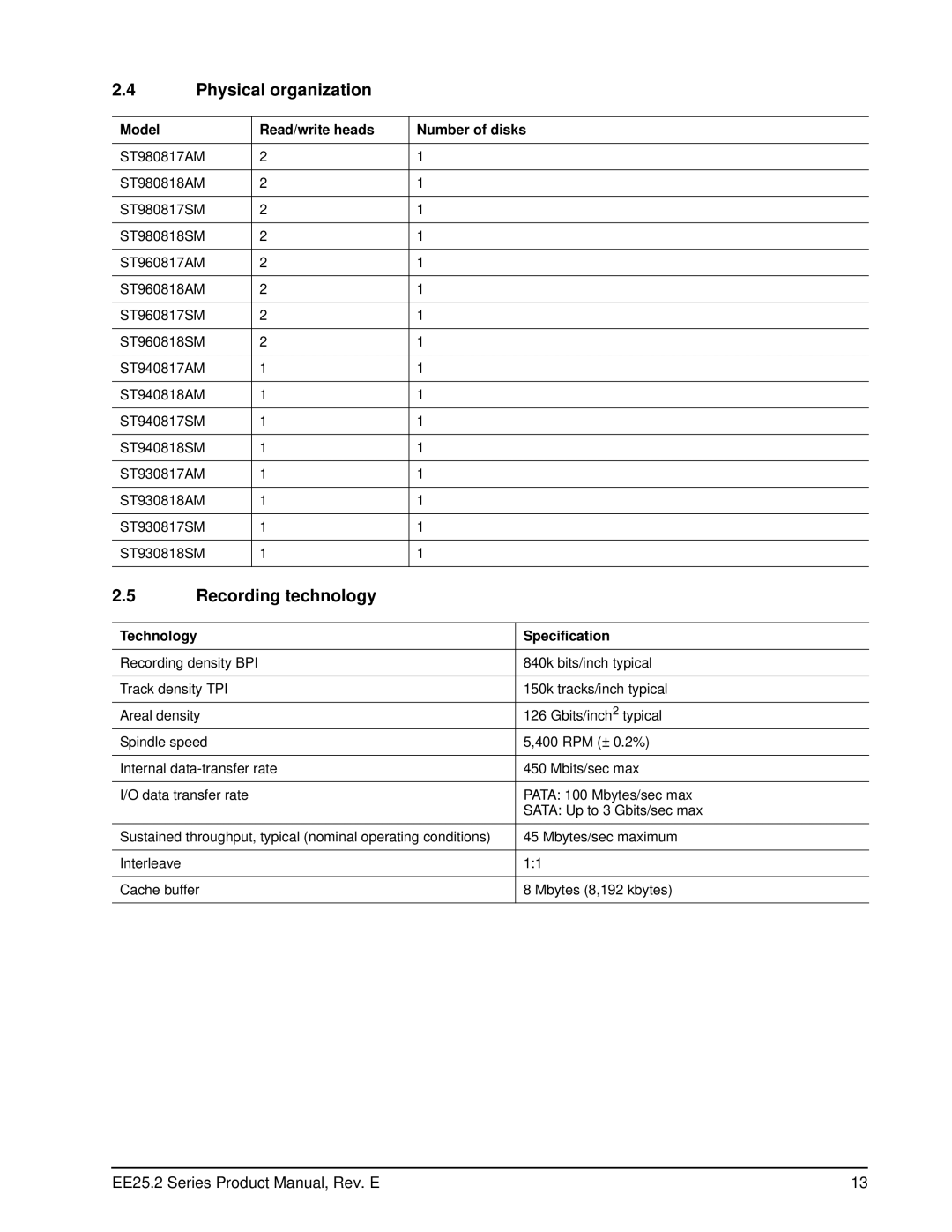 Seagate ST960817AM, ST980818AM manual Physical organization, Recording technology, Model Read/write heads Number of disks 