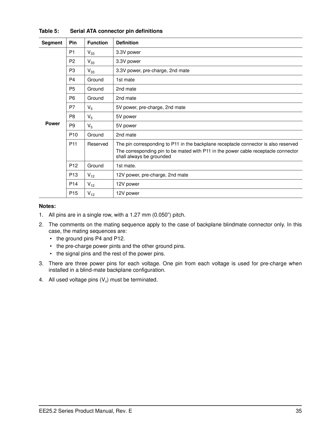 Seagate ST940817SM, ST980818AM, ST980817SM, ST980818SM, ST980817AM, ST960817AM, ST960818SM manual Pin Function Definition, Power 