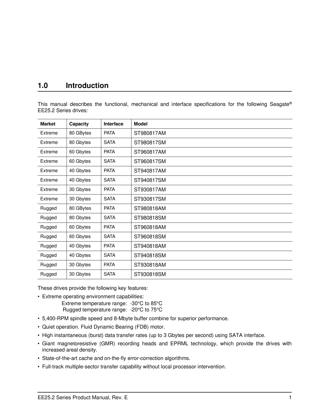 Seagate ST960817SM, ST980818AM, ST980817SM, ST980818SM, ST980817AM, ST960817AM Introduction, Market Capacity Interface Model 