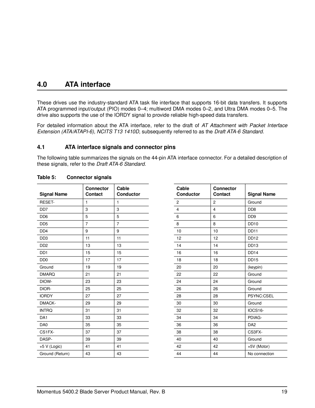 Seagate ST960822AB, ST9808211AB, ST9408114AB, ST9100823AB ATA interface signals and connector pins, Connector signals 