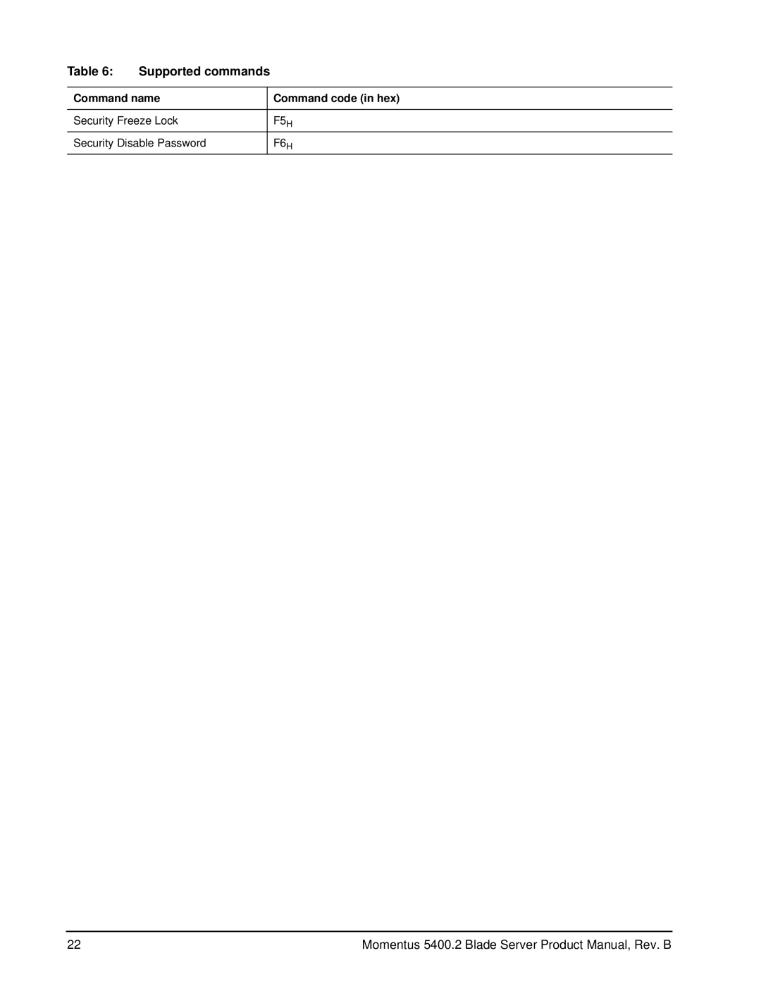 Seagate ST9808211AB, ST960822AB, ST9408114AB, ST9100823AB manual Supported commands 