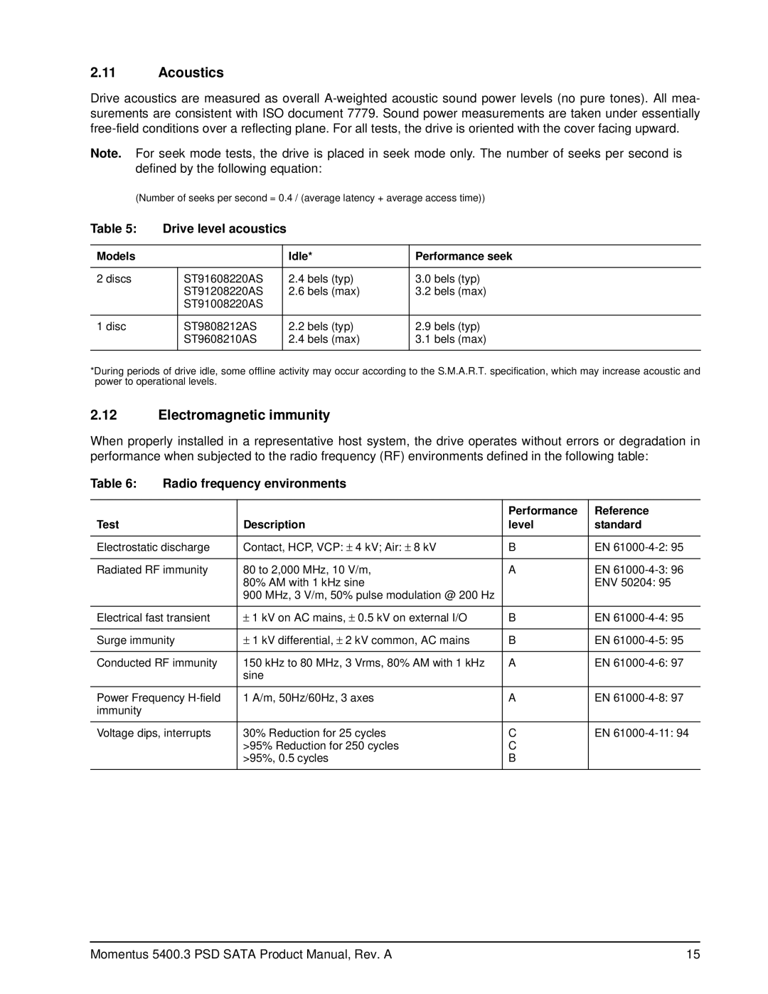 Seagate ST91208220AS, ST9808212AS Acoustics, Electromagnetic immunity, Drive level acoustics, Radio frequency environments 