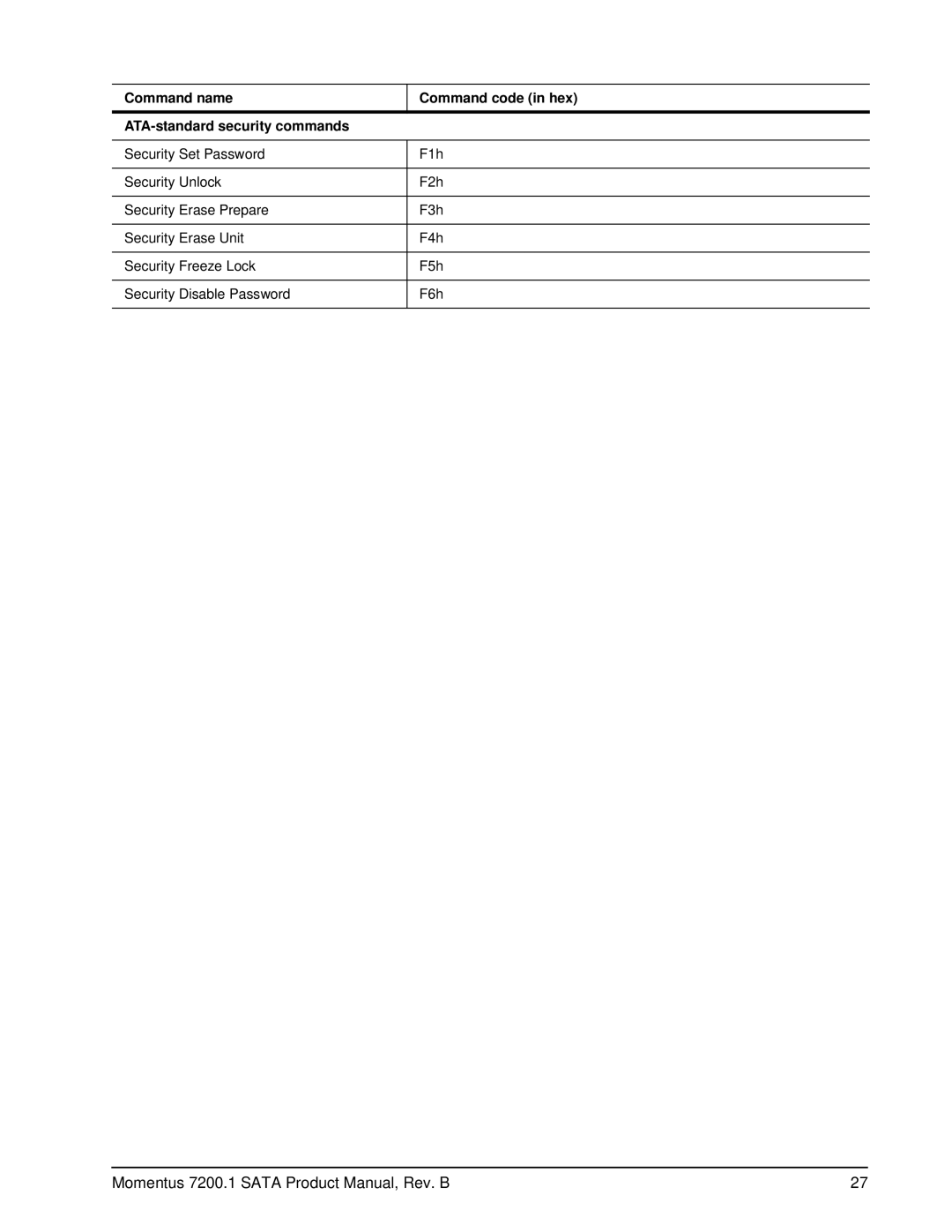 Seagate ST96023AS, ST980825AS, ST94015AS, ST910021AS manual Momentus 7200.1 Sata Product Manual, Rev. B 