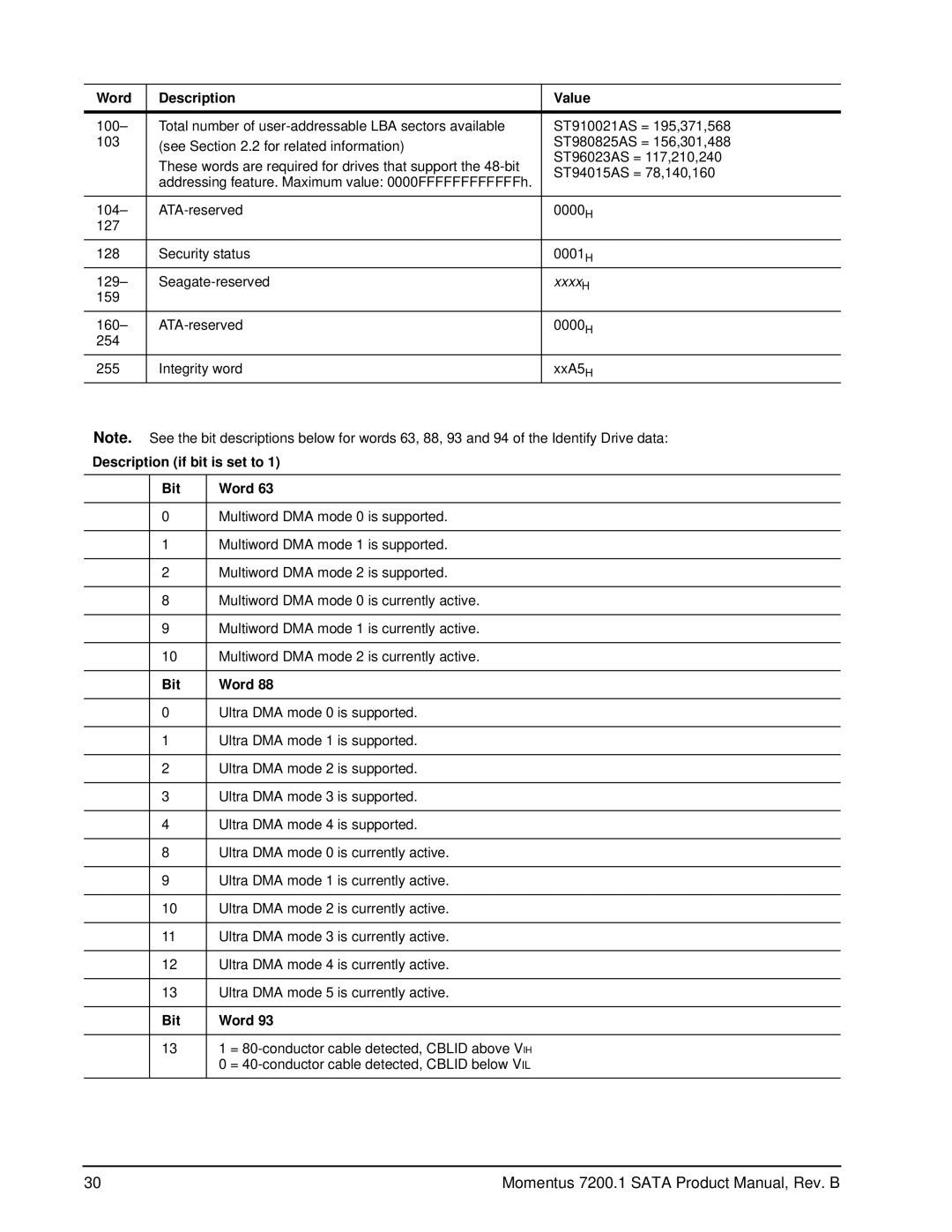 Seagate ST980825AS, ST96023AS, ST94015AS, ST910021AS manual Description if bit is set to Bit Word 