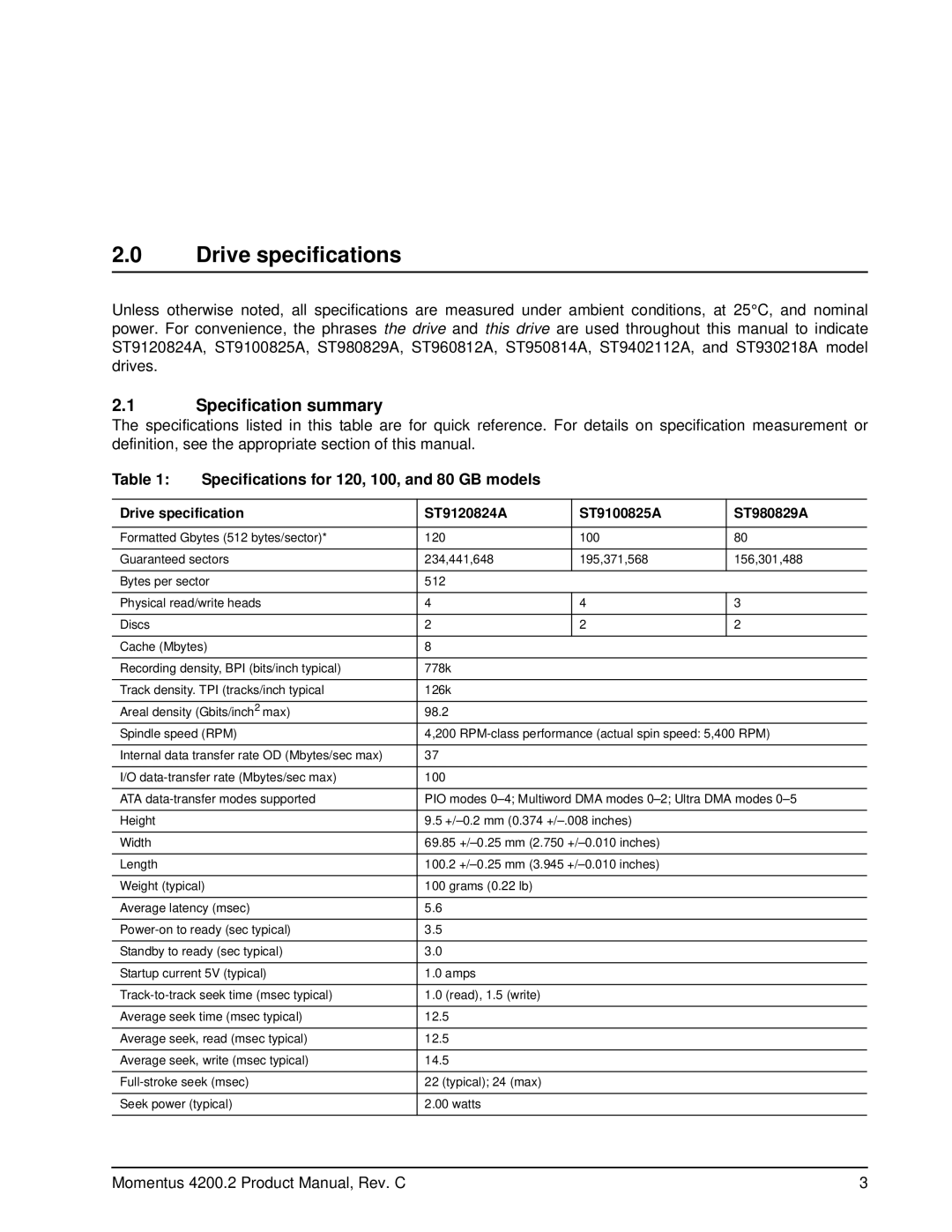 Seagate ST950814A, ST980829A Drive specifications, Specification summary, Specifications for 120, 100, and 80 GB models 
