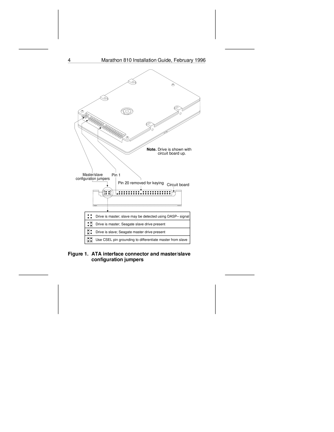 Seagate ST9816AG manual Pin 