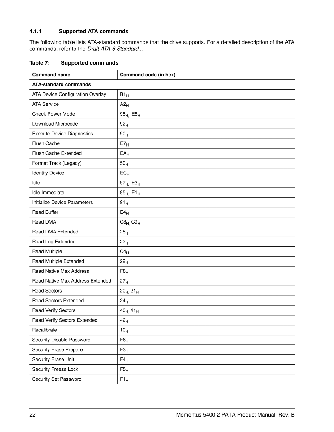 Seagate ST9120821A Supported ATA commands, Supported commands, Command name Command code in hex ATA-standard commands 