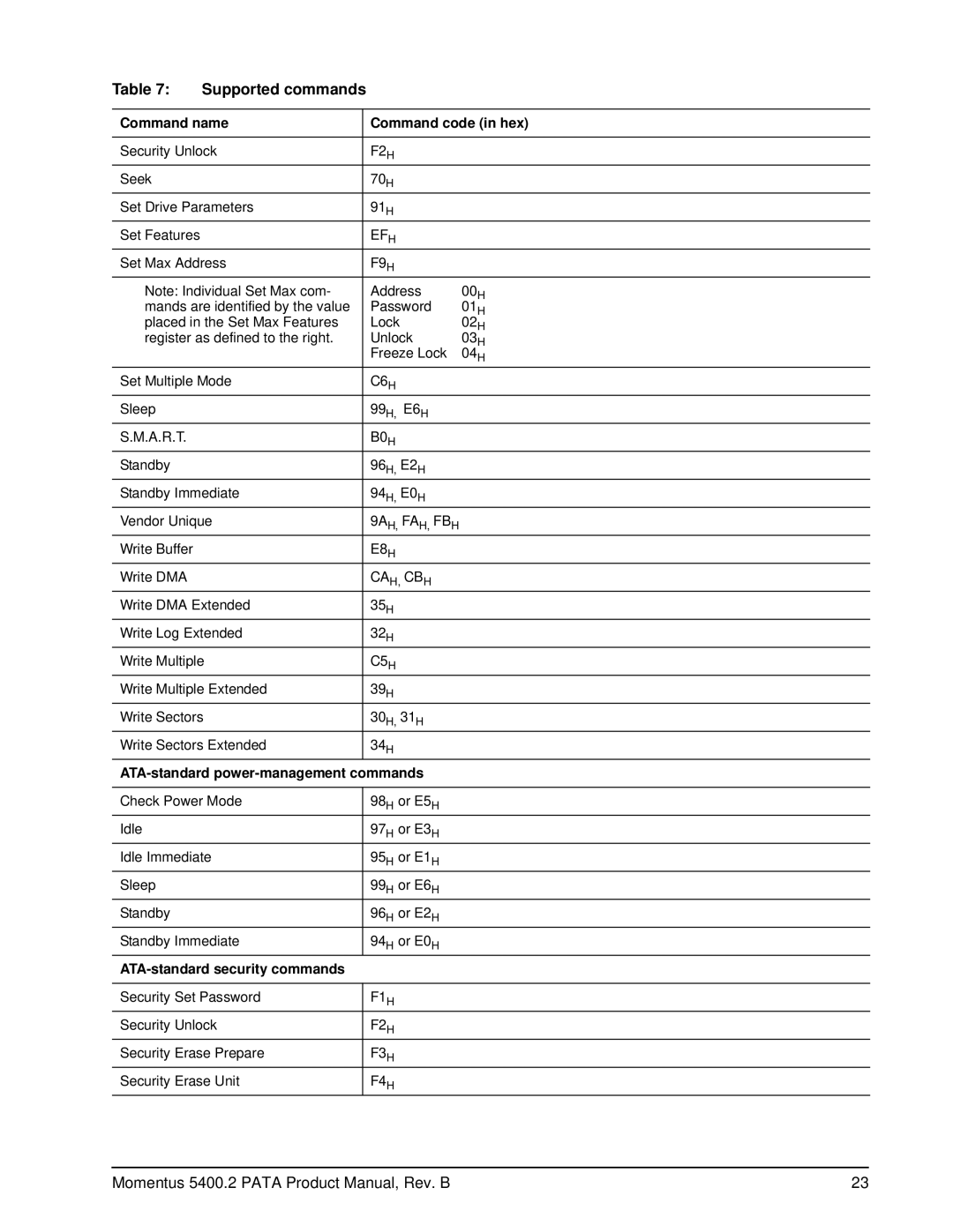 Seagate ST9100824A, ST98823A, ST96812A, ST94813A Command name Command code in hex, ATA-standard power-management commands 