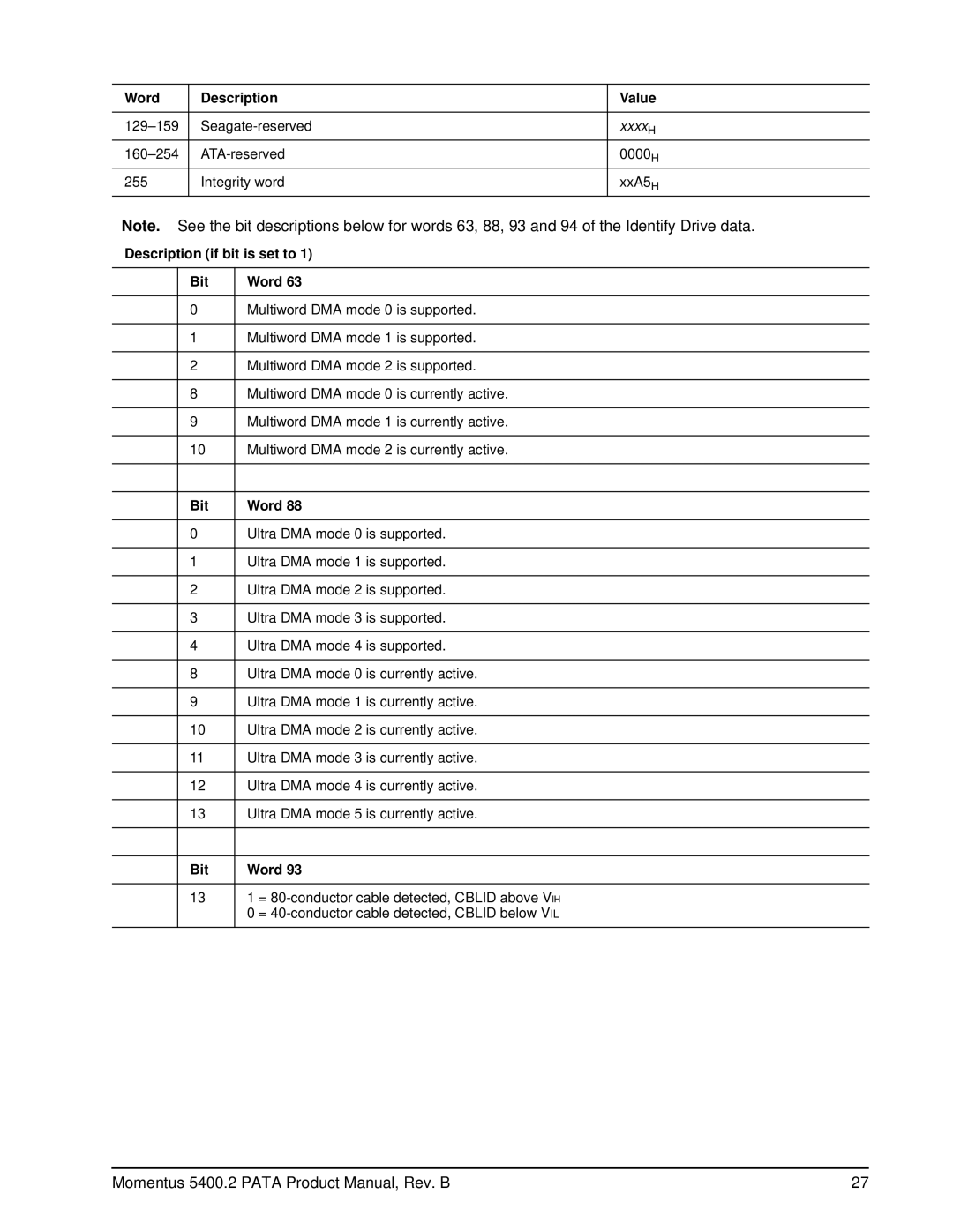 Seagate ST93811A, ST98823A, ST96812A, ST94813A, ST9120821A, ST9100824A manual Description if bit is set to Bit Word 