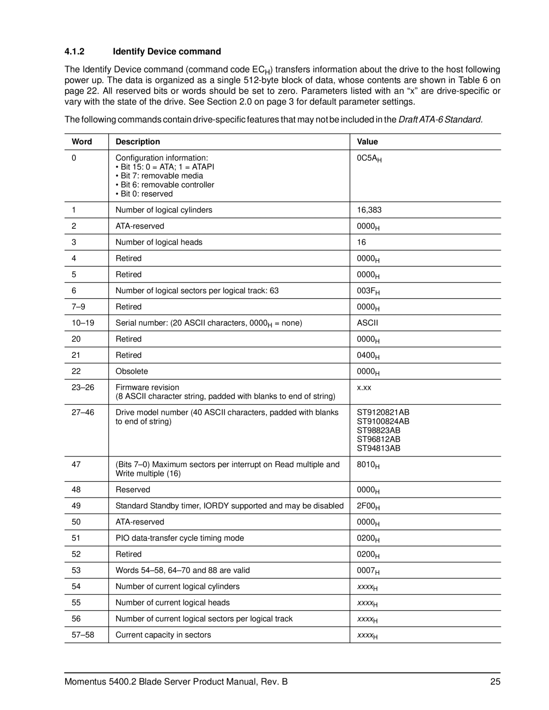 Seagate ST94813AB, ST98823AB, ST96812AB, ST100824AB, ST9120821AB manual Identify Device command, Word Description Value 